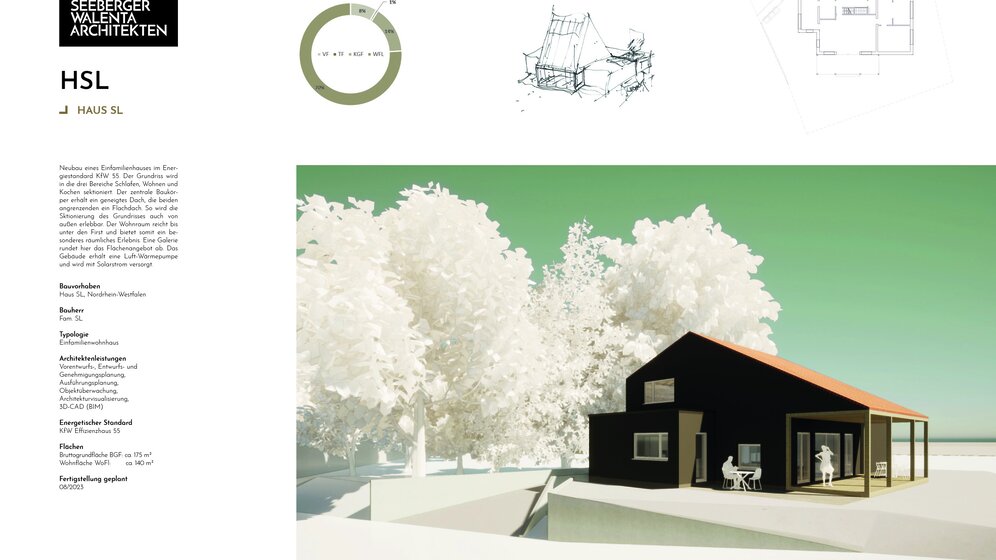 Seeberger Walenta Architekten BDA PartG mbB