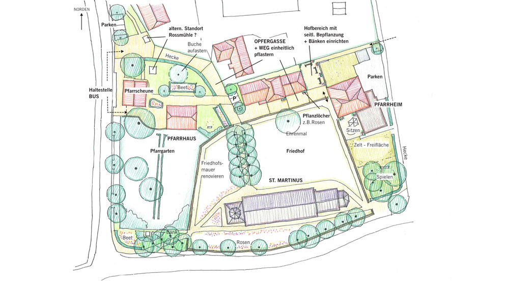 Planungsbüro SRL Weber